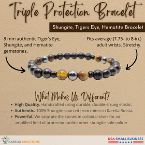 Stretchy triple protection bracelet made with high quality, authentic, and powerful 8mm shungite, tiger's eye and hematite beads